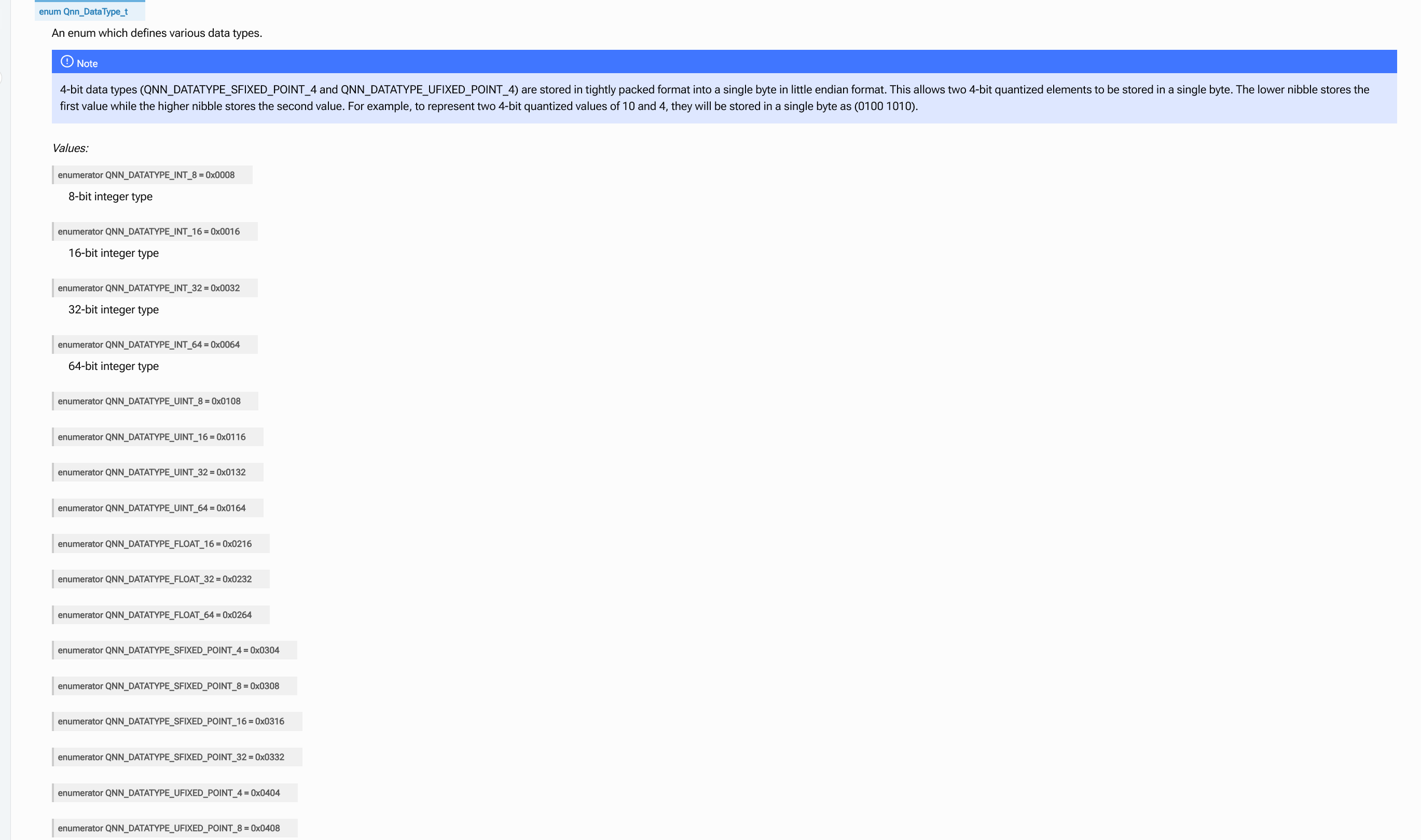 图 13. Qnn_DataType_t 枚举定义