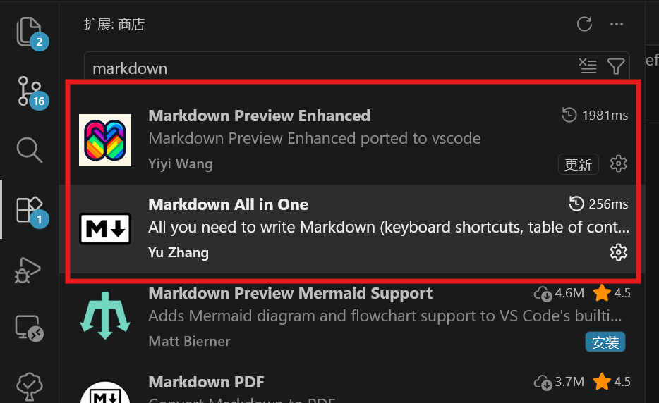 VSCode 插件商店里搜索 Markdown 相关插件
